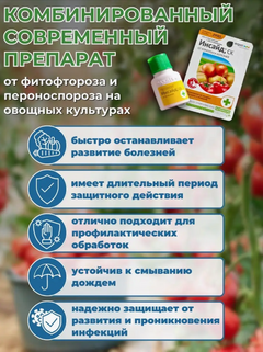 Средство от комплекса болезней на растениях Инсайд 10 мл.
