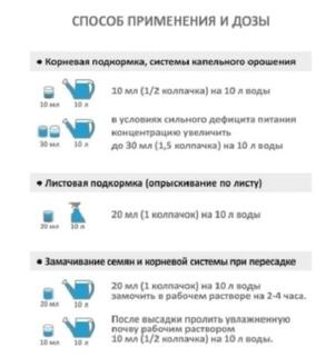 Комплект удобрений в пакетиках ,защита от болезней,"Капля жизни" 3х30 мл