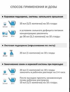 Удобрение суперконцетрат Gota Vita, энергия пробуждения, "Капля жизни", 250 мл